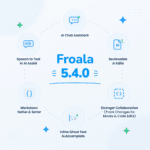 Froala v5.4.0