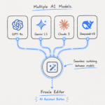multi-model AI assistant